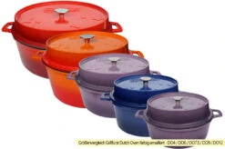 Grillfürst Emaillierter Dutch Oven Ohne Füsse DO12 - Orange -GrillProfi Werkstatt Grillfuerst Dutch Oven farbig emailliert Groessenvergleich
