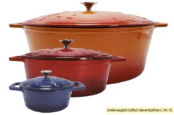 Grillfürst Dutch Oven Sternentöpfchen / Gusseisen Bräter - Emailliert - S - Orange -GrillProfi Werkstatt Grillfuerst Sternentoepfchen Gusseisen Groessenvergleich 3