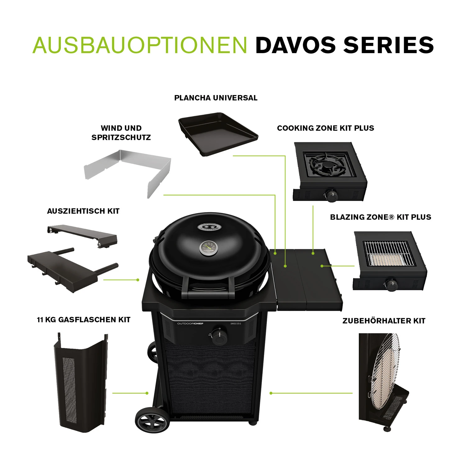 Outdoorchef Gas Kugelgrill Davos 570G Pro Mit Blazing Zone (Infrarotbrenner) & Abdeckhaube 18 Outdoorchef Gas Kugelgrill Davos 570G Pro Mit Blazing Zone (Infrarotbrenner) & Abdeckhaube – Bild 16